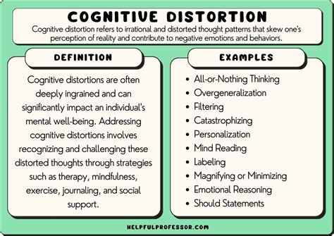 How to Manage Irrational Thoughts and Cognitive Distortions.